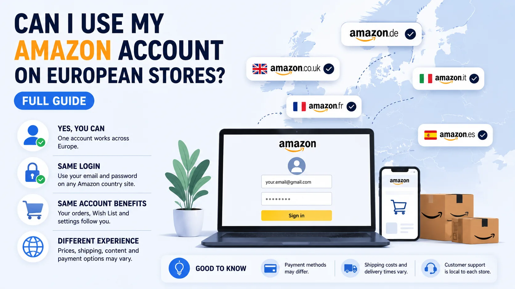 Can I Use My Amazon Account on European Stores? (Full Guide)