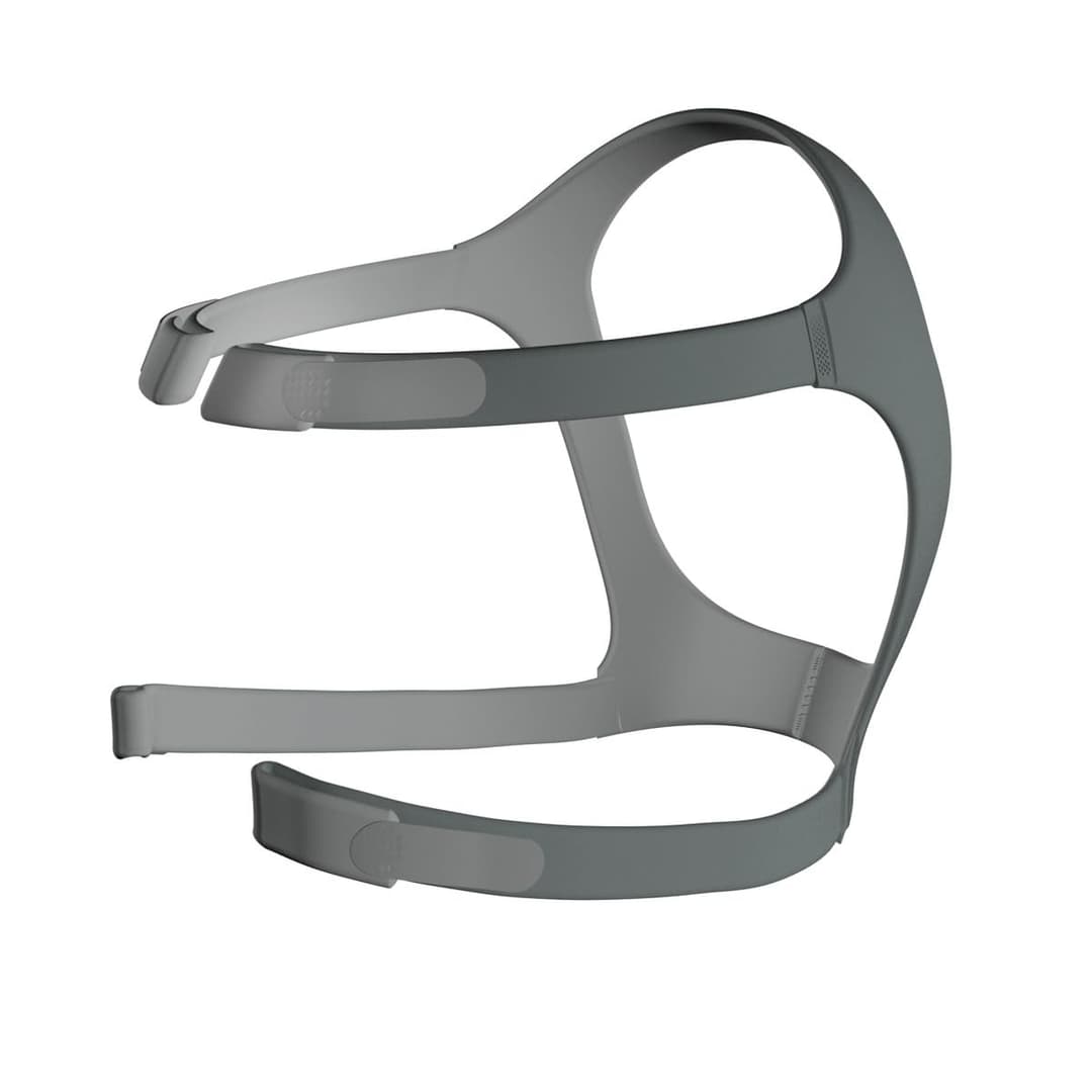 Bandeau Resmed Mirage Fx Grey - Flexible et respirant ave…
