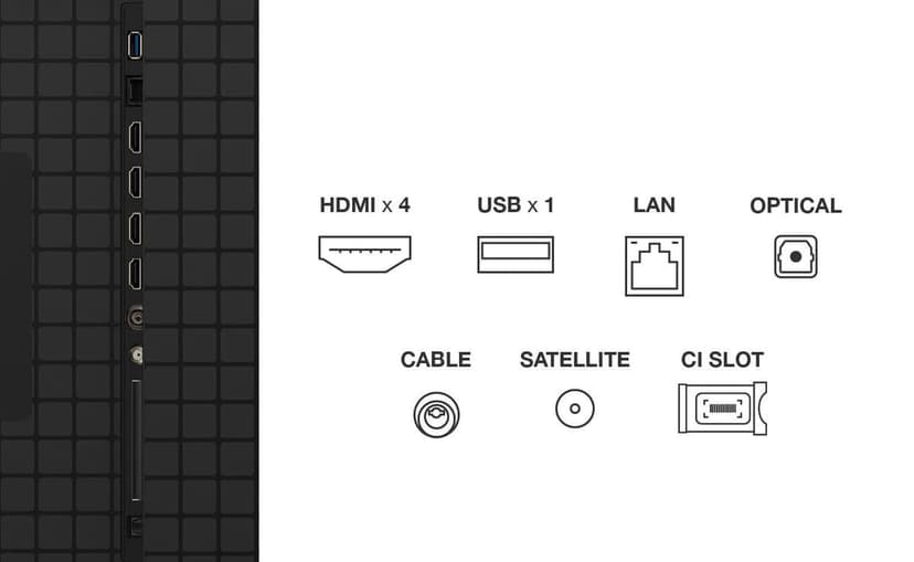TCL 75" C8K - 4K QD Mini LED Google TV - 5