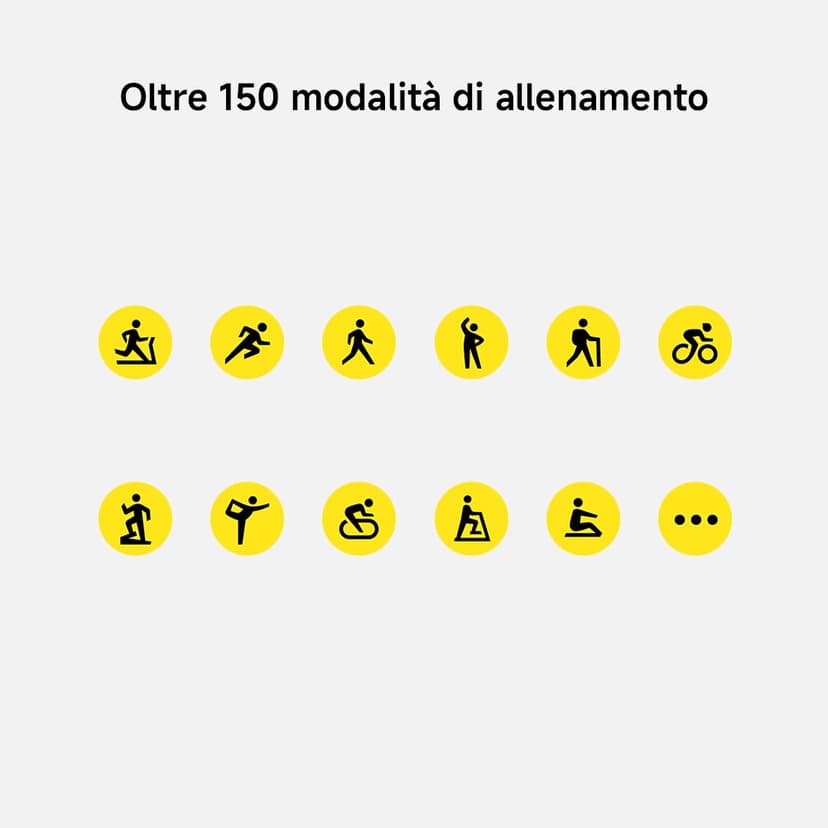 Xiaomi Redmi Watch 5 Lite with Bluetooth Calling & 1.96″ Amoled Display | Black - 8