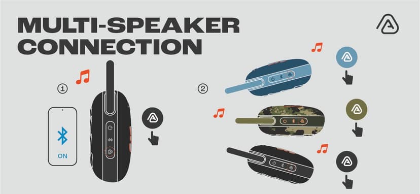 JBL Clip 5, Enceinte Bluetooth ultra-portable, mousqueton intégré, son JBL Pro, basses percutantes, 12 heures d'autonomie, fonction Playtime Boost, résistante à l'eau et à la poussière IP67, en violet - 5