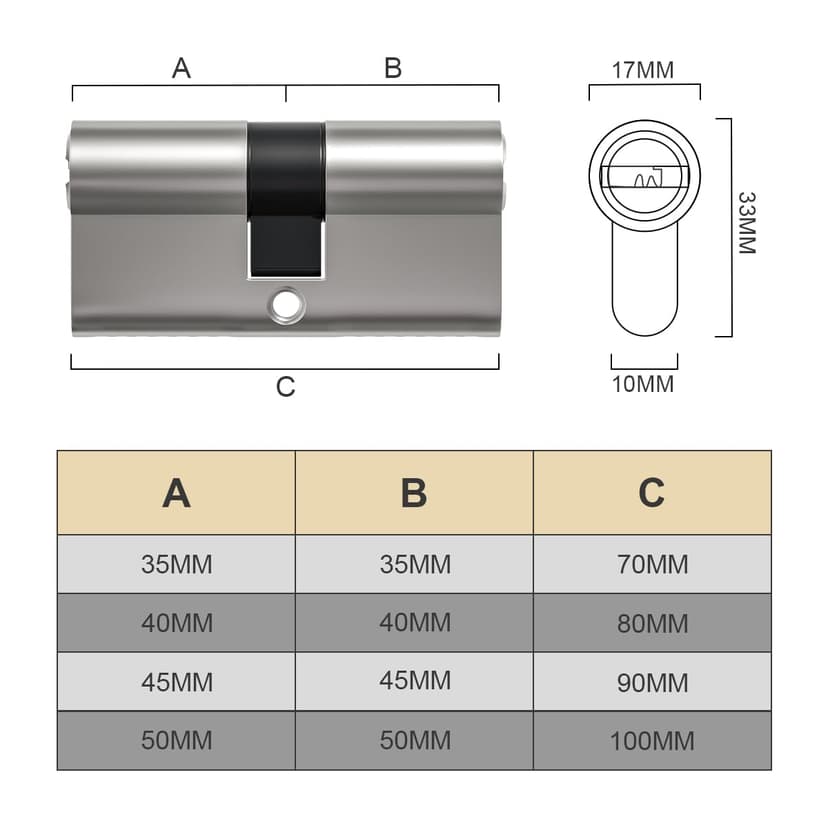 Bwintech 70mm(35/35) Nickel Zinc Alloy Euro Cylinder Lock,Door Barrel Lock,Key Key with 8 Horizontal dimple Keys,High Security for UPVC,Wooden,Composite Doors - 2