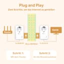 TP-Link CPL 1000Mbps avec 1 Port Gigabit et Prise Intégrée Type F, Boitier CPL Kit de 2 - idéale pour Profiter du Service Multi-TV à la Maison, Compatible Toutes Les Box, TL-PA7017P KIT - 3