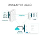 Produto B08MH4VLR3 - 7