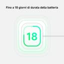 Xiaomi Redmi Watch 5 Lite with Bluetooth Calling & 1.96″ Amoled Display | Black - 5