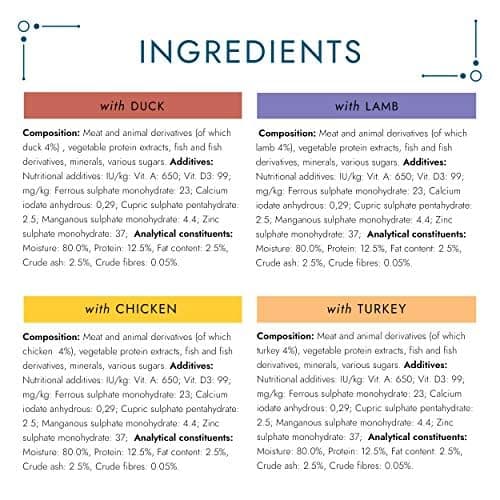 GOURMET Perle Chef's Collection Mini Fillets in Gravy Wet Cat Food 96x85g - 6