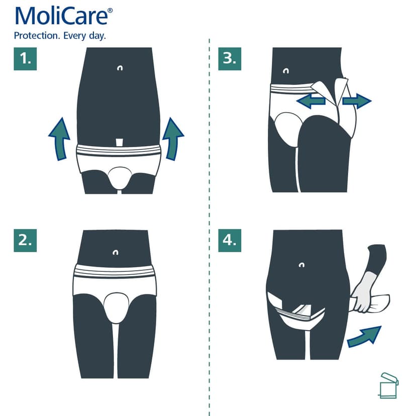MoliCare Premium Mobile 10 Drops | Disposable Incontinence Pants: for Women and Men with Incontinence | Size XL | 51-67 inches | 4 Packs of 14 Pairs (56 Pieces) - 7