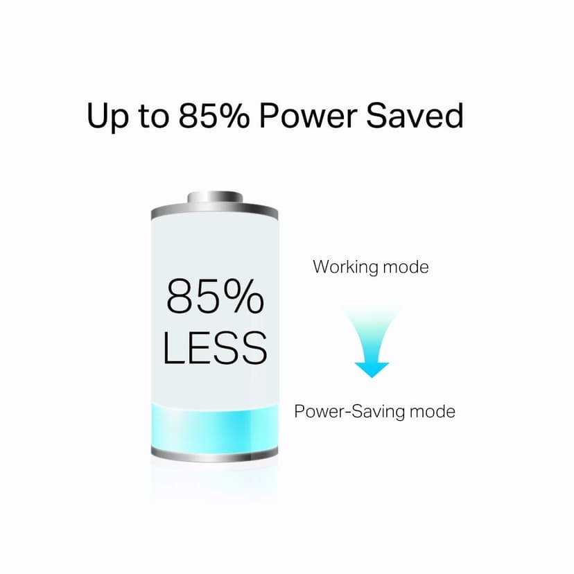 AV1000 GB PASSTHR.POWERLINE KIT - 6