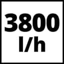 Einhell Pompe d’arrosage GC-GP 6538 (650 W, Hauteur de refoulement 36 m, Câble d‘alimentation 1,4 m) - 9