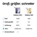 Samsung Galaxy S24 AI, cellulare Android senza contratto, 8 GB RAM, 256 GB, fotocamera 50 MP, batteria a lunga durata, onice nero, produttore 3 anni - 6