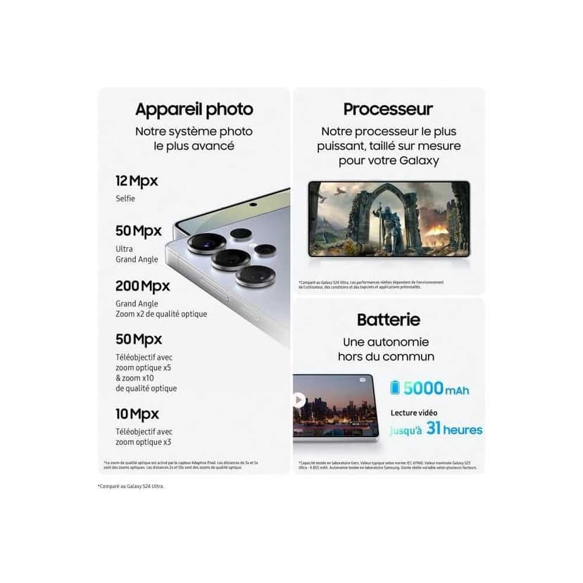Samsung Galaxy S25 Ultra 256Go Smartphone Android 5G 12Go RAM AI Display 6.9" Dynamic AMOLED 2X Fotocamera 200MP 5.000 mAh (Bleu) - 5