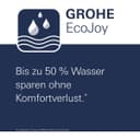 GROHE 39596000 - Rapid SLX Módulo WC, altura 1.13 m con toma de corriente integrada. Ideal para WC Rimless - 4