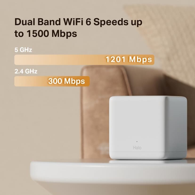 MERCUSYS TP-Link Halo H1500X (3-Pack) AX1500Mbps WiFi 6 Mesh Router, Coverage Up to 550 m², Dual Band, Powerful Repeater, 3 Gigabit Ports, Parental Control, Plug and Use - 3