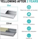 Chesbung 6 Pack U Shape Led Aluminum Profile for LED Strips, 1Meter/3.3ft Led Aluminum Channel with Milky White Cover, Led Track Diffusers with End Caps, Mounting Clips and 90 Degree Corner Connector - 2