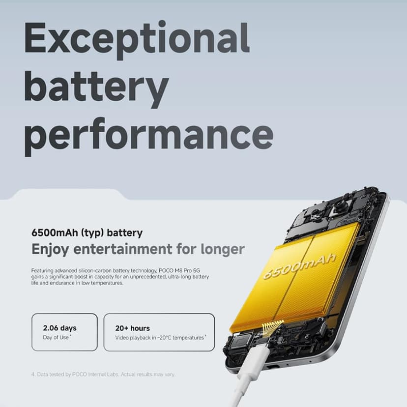 XIAOMI Poco M8 Pro 5g Smartphone 8+256 Go,Vert,Processeur Snapdragon 7s Gen 4, Écran 6,83" AMOLED 1,5K HyperCharge100W HyperOS 2 Batterie de 6500 mAh (Chargeur Inclus) - 3