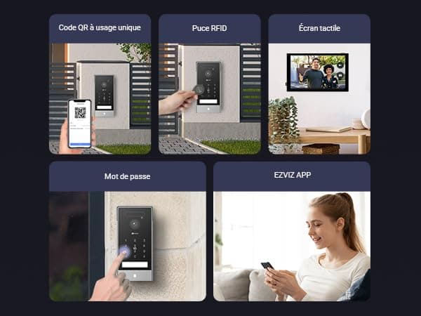 EZVIZ 4K Connected Video Intercom Doorphone, 8 Inch Touch Monitor, Palm/Face Recognition, Remote Unlock, 2 Wires, Human Detection, RFID Option, Waterproof, Dual-Band WiFi, HP7 Pro - 3