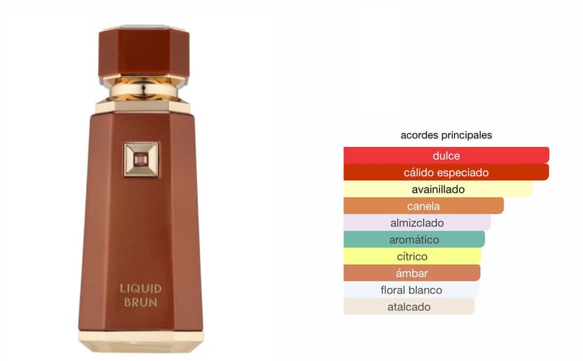 Parfum Liquid Brun 100 ml, arabe longue durée, eau de parfum importée de Dubaï, atomiseur rechargeable 5 ml, notes de cannelle, vanille et praliné - 2