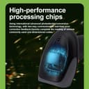 Yanzeo L6811 Barcode Scanner 1D Wireless & USB Barcode Reader for Windows, Android, iOS & PC - 5