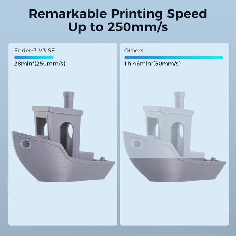 Creality Ender 3 V3 SE 3D Printer with CR Touch Auto Leveling, Sprite Direct Extruder, Dual Z & Y-axis, 250mm/s FDM Speed and 8.66 x 8.66 x 9.84in Print Size - Upgraded for Easy Beginners - 2