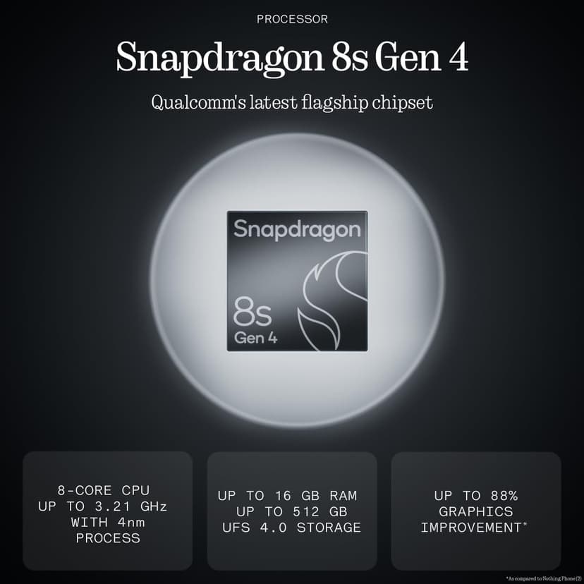 Nothing Phone (3) – Smartphone avec Triple caméra arrière 50 MP, Batterie Longue durée au Silicium-Carbone 24h, écran AMOLED 6,67" 120Hz, Glyph Matrix, 16GB + 512GB – Noir - 4