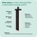 British Berkefeld 8.5L Stainless Steel Gravity Water Filter System | Comes With 2 Ultra Sterasyl Cartridges | Great Tasting Clean Water | No Power Or Plumbing Required | For Home Or Outdoor Use - 5