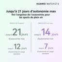 HUAWEI WATCH GT 6 41mm Smart Watch for Women Men, GPS Fitness Watch, 14-Day Battery, Heart Rate Monitor, HRV, SpO2, 100+ Sports, NFC, 5 ATM Waterproof, AMOLED, Sleep Tracker, iOS & Android, Gold - 4