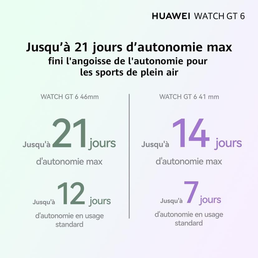 HUAWEI WATCH GT 6 41mm Smart Watch for Women Men, GPS Fitness Watch, 14-Day Battery, Heart Rate Monitor, HRV, SpO2, 100+ Sports, NFC, 5 ATM Waterproof, AMOLED, Sleep Tracker, iOS & Android, Gold - 4