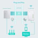 TP-Link TL-WPA4220 2-Port Add-On Powerline Adapter, Range Extender, Broadband/WiFi Extender, WiFi Booster/Hotspot - 4
