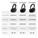 Sony WH-1000XM4 Noise Cancelling Wireless Headphones - 30 hours battery life - Over Ear style - Optimised for Alexa and the Google Assistant - with built-in mic for phone calls - Black - 5