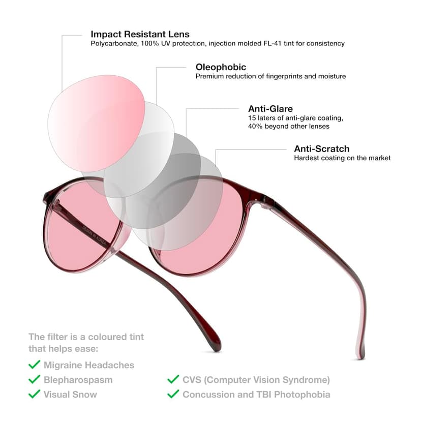 BRADDELL OPTICS Migraine Anti Blue FL-41 Rose Indoor & FL-60 Brown Outdoor Glasses for Light Sensitivity, LED Fluorescent Lighting Glare & Photophobia - 4