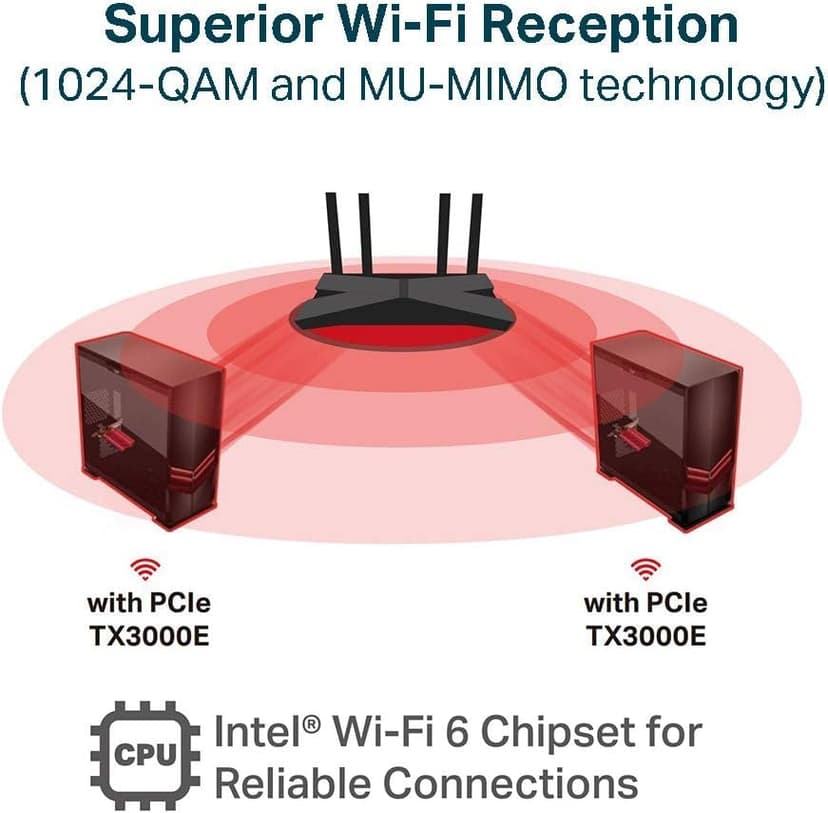 TP-Link WiFi 6 Carte WiFi PCIe AX3000, Archer TX3000E, Adaptateur Bi-Bande Bluetooth 5.3 avec 2 antennes multidirectionnelles, Intel AX200, Support Windows 11/10(64-bit), Ideal pour Gaming - 3