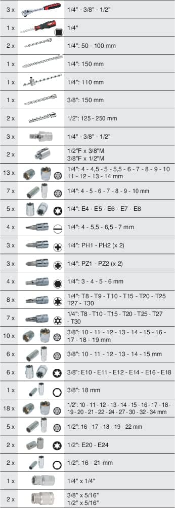 KS Tools 711.1011 175-Piece Set of Sockets/Accessories 1/4 inch; 3/8 inch; 1/2 inch - 2