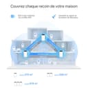 TP-Link Deco XE75 Mesh WLAN Set (3 Pack), Wi-Fi 6E AXE5400 Tri-Band Router & Repeater, 3 x Gigabit Ports for Each Unit, Recommended for Houses with 4-7 Bedrooms, Comprehensive Youth Protection, WPA3 - 4