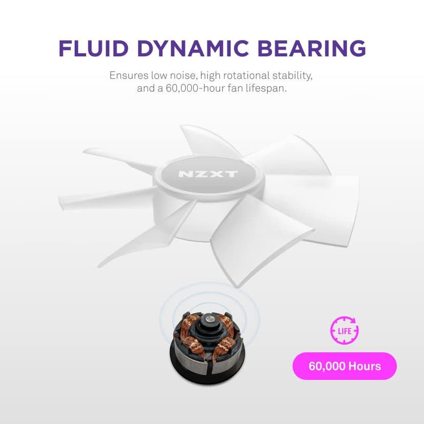 NZXT F120 RGB Core 120mm PWM Single Fan Black - 4