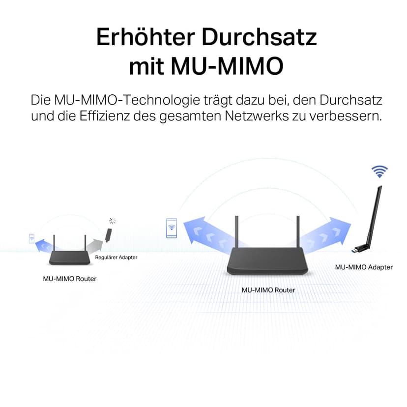 TP-Link Archer TX30U Plus AX1800 USB WiFi Dongle for PC, 6 Dual Band WiFi Adapter for PC with 2 Adjustable Antennas,3.0,MU-MIMO and OFDMA,Encryption Security,Plug and Play - 6