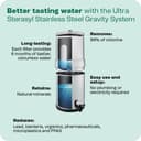 British Berkefeld 8.5L Stainless Steel Gravity Water Filter System | Comes With 2 Ultra Sterasyl Cartridges | Great Tasting Clean Water | No Power Or Plumbing Required | For Home Or Outdoor Use - 7