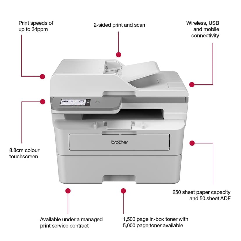 Brother Professional MFC-L2960DW wireless mono laser all-in-one printer Print, copy, scan & fax A4 Hi- Speed USB 2.0 UK Plug - 2