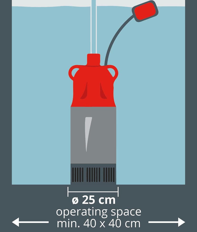 Einhell Submersible Pressure Pump GC-DW 900 N (900 W, max. 6000 l/h, 32 m Head, Foreign Bodies up to 2.5 mm, infinitely Height-Adjustable Float Switch) - 2
