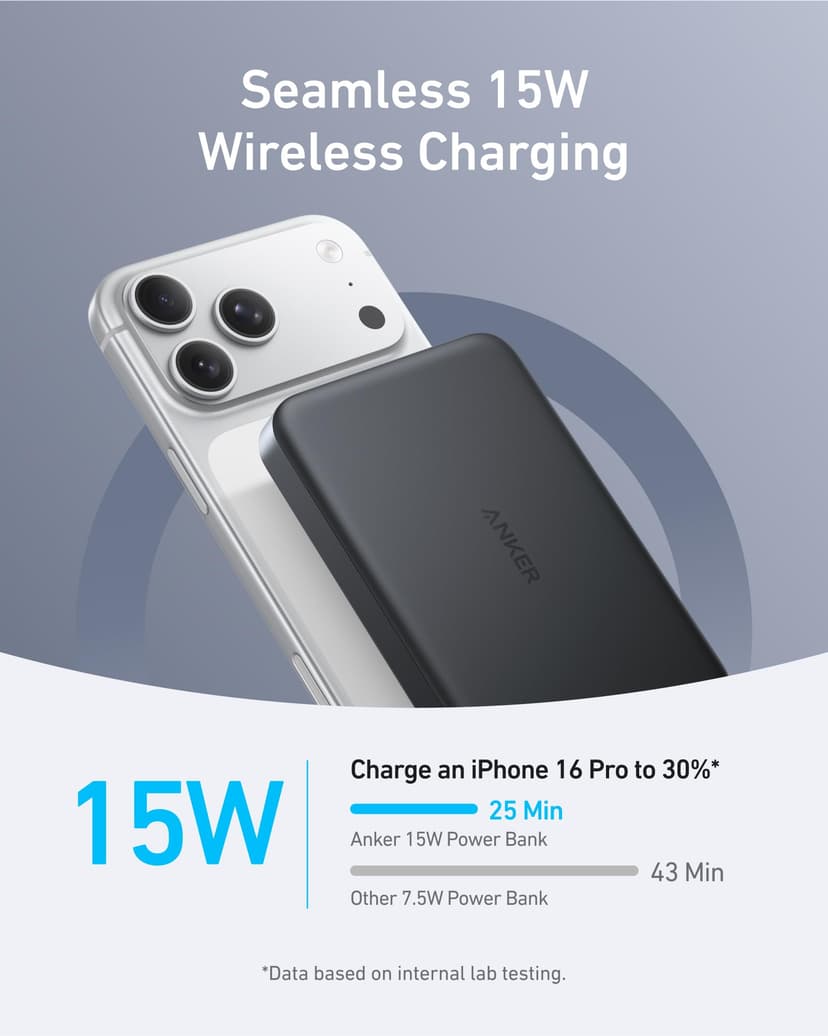 Anker MagGo Powerbank, Ultra Thin 10000mAh Magnetic Battery Pack, Qi2 Certified 15W Ultrafast MagSafe Compatible Portable Charger, Ergonomic Design, Only for iPhone16/15/14/13/12 Series - 3