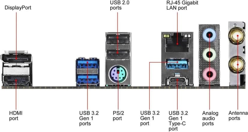 Asrock B550M-ITX/ac AMD B550 Emplacement AM4 Mini ITX - 4