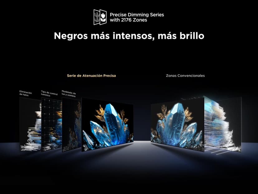 TCL C8K - 4K QD Mini LED Google TV 75" - 7