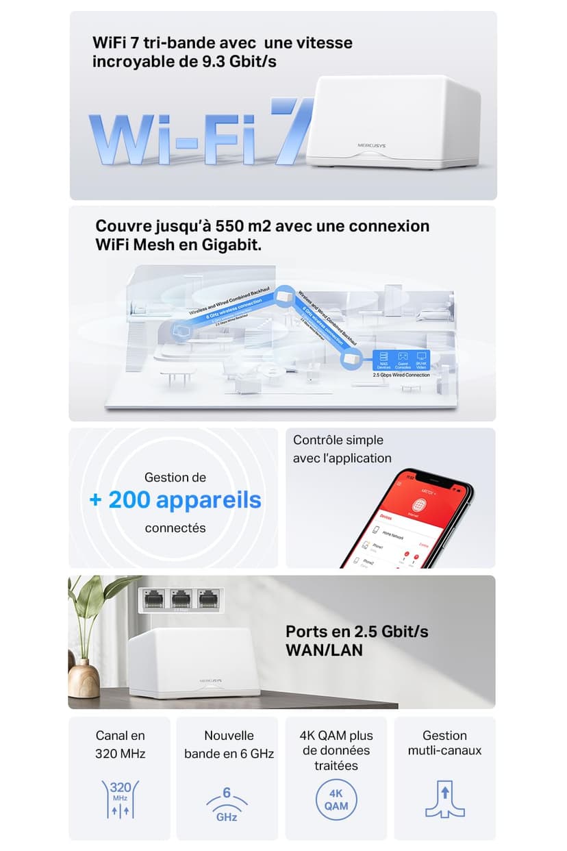 MERCUSYS WiFi 7 Mesh BE9300Mbps Tri-Bande Halo H47BE(2-Pack), Couverture jusqu'à 550 m², Connecter jusqu'à 200 Appareils, 3 Ports 2.5G, Canaux 320 MHz, Easy App Control - 3