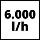 Einhell Submersible Pressure Pump GC-DW 900 N (900 W, max. 6000 l/h, 32 m Head, Foreign Bodies up to 2.5 mm, infinitely Height-Adjustable Float Switch) - 8