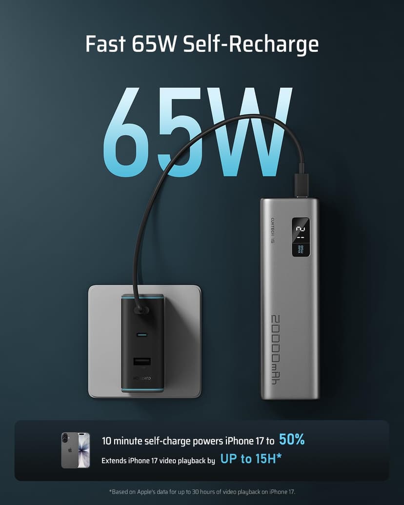 CUKTECH 15SE 65W Power Bank,20000mAh Fast Charging Portable Charger for Laptops and Phones with USB C Input&Output battery Pack for iPhone 15 14 Samsung S23 Ultra iPad Tablet Action Camera Steam etc - 8