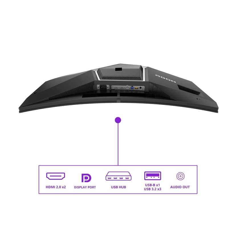 AOC AG346UCDAM 34 inch UW-QHD Monitor Curved, 175Hz, QD-OLED Panel, 0.03ms GtG, Adaptive Sync, HDR400 TrueBlack, FreeSync Prem., G-Sync Comp., Speakers(3440x1440 HDMI 2x 2.0 DP 1x 1.4 USB Hub) Black - 4