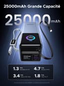 UGREEN Nexode Laptop Power Bank 25000mAh 200W Fast Charging Portable Charger Built-in Retractable Cable & Smart Display 4-Way Output Battery Pack Compatible with Dell, HP, iPad, iPhone 17/16 - 2