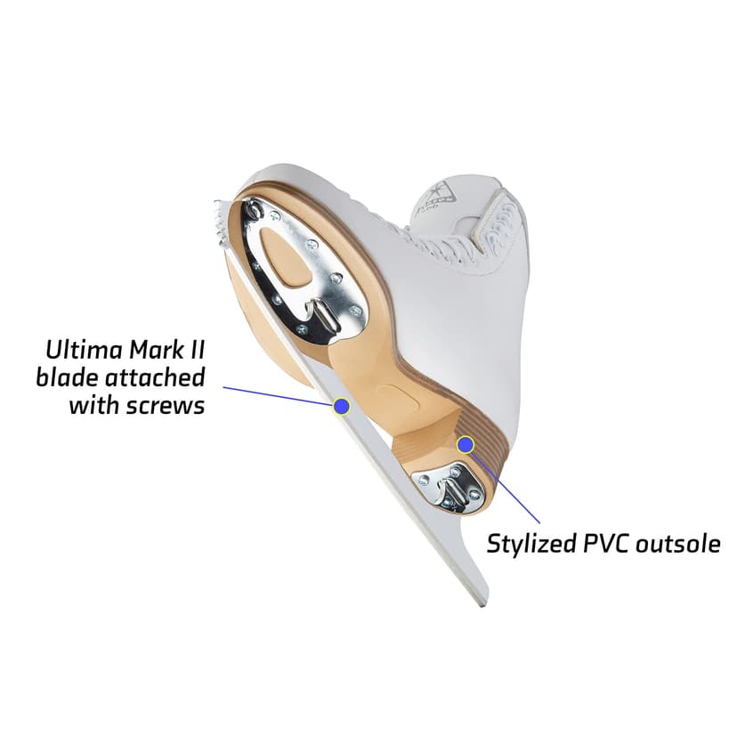 Jackson Ultima Classic 500 Medium Support Womens Ice Skates (Style No. JC500) - 4