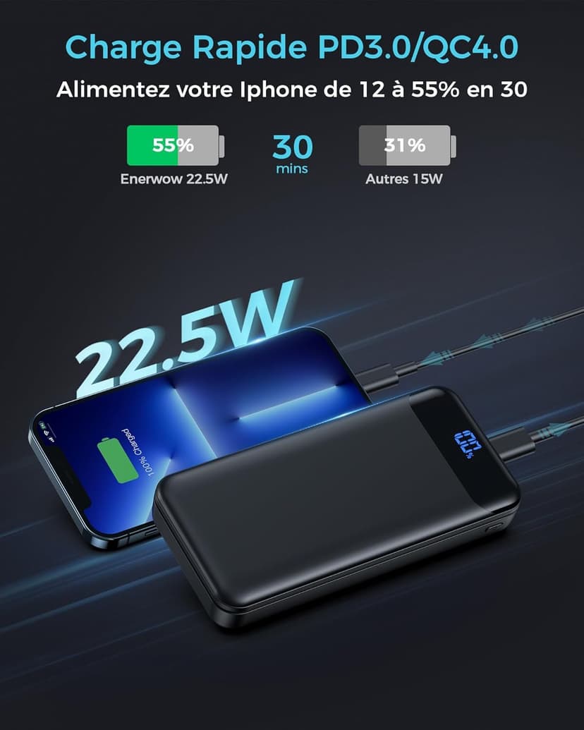 Enerwow Batterie Externe, 27000mAh Power Bank PD 30W Charge Rapide Portable Chargeur, USB C(Entrée&Sortie) Powerbank Compatible avec iPhone 16 15 14 13 Pro Max, Samsung, Tablettes, Etc. - 2
