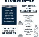 YETI Rambler Bottle Chug, Vaccum Insulated Stainless Steel Bottle with Leakproof Chug Cap, Rescue Red, 46 oz (1.3 L) - 6