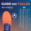 Dr. Scholl’s Semelles Orthopédiques Advanced Hommes Femmes, Pour Chaussures de Travail et Bottes, Soulagent la Fasciite Plantaire, Soutiennent voûte et pieds plats, jusqu’à 150kg, 38-39 - 9